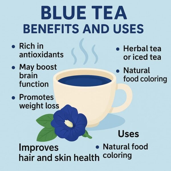Benefits of Blue Tea
