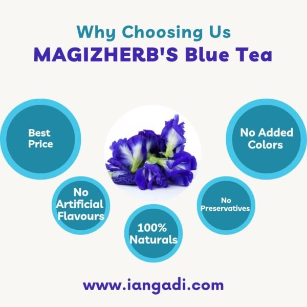 Blue Tea