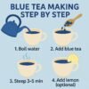 how to make blue tea