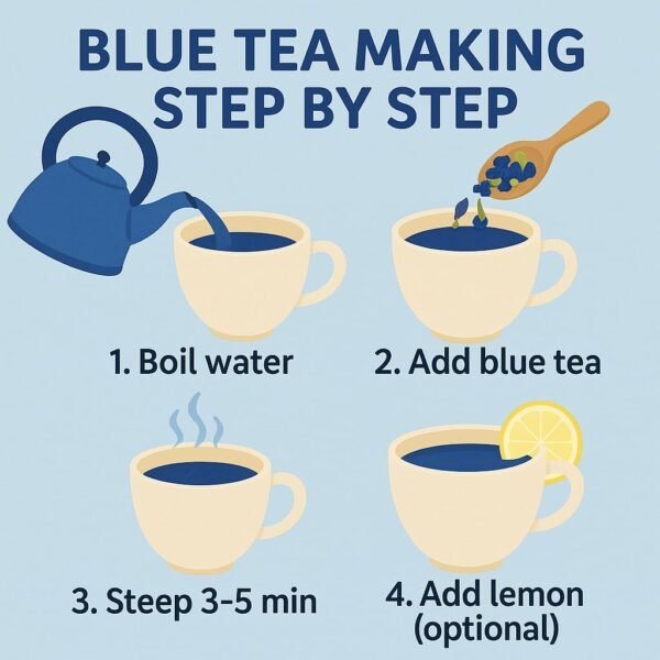 how to make blue tea